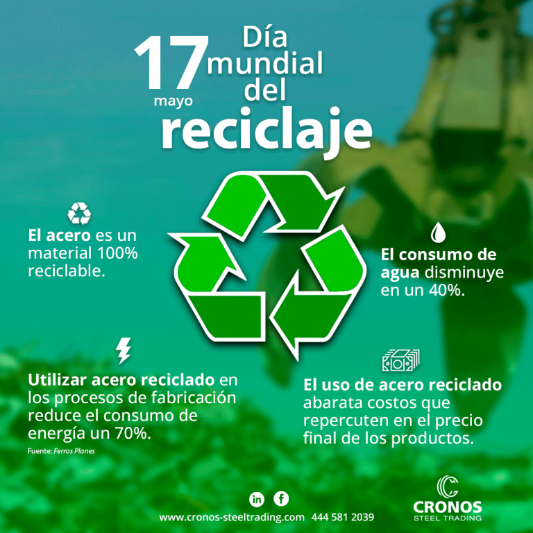 Día del reciclaje