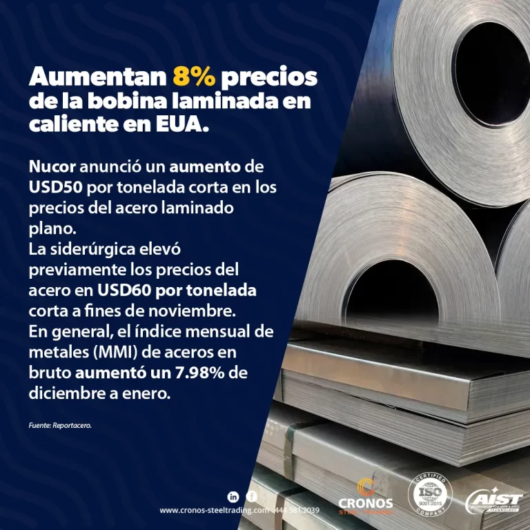 Alza de precios en acero