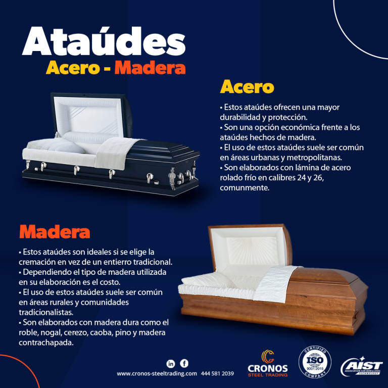 Ataúdes de acero