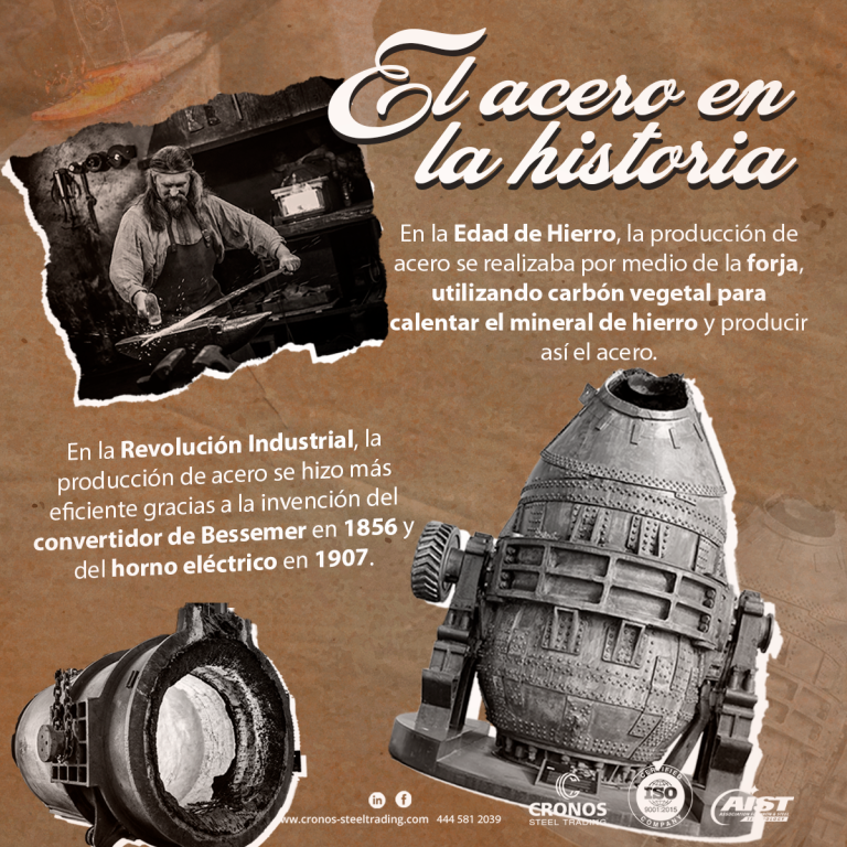 historia del acero
