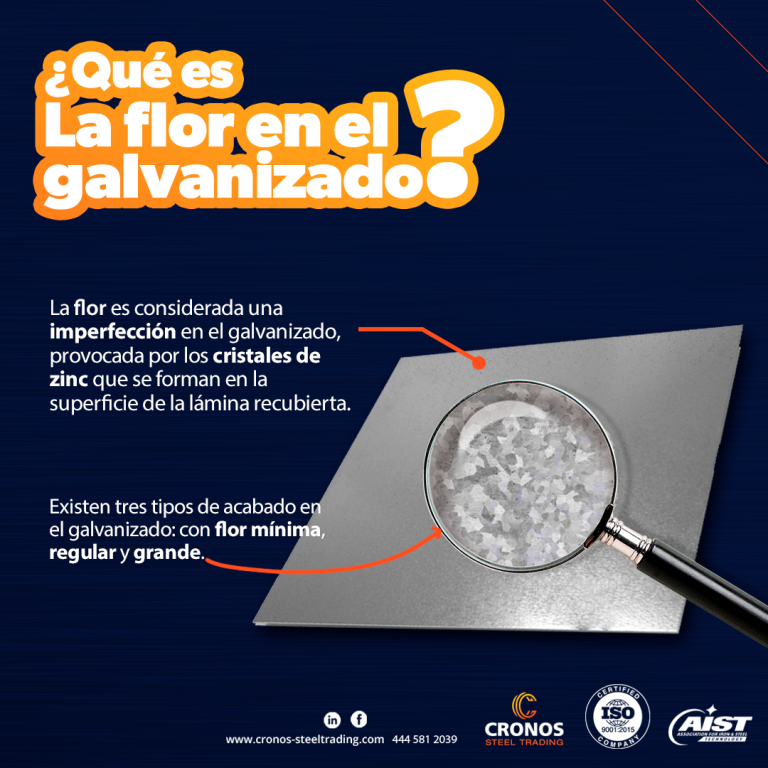 Qué es la flor en el acero galvanizado