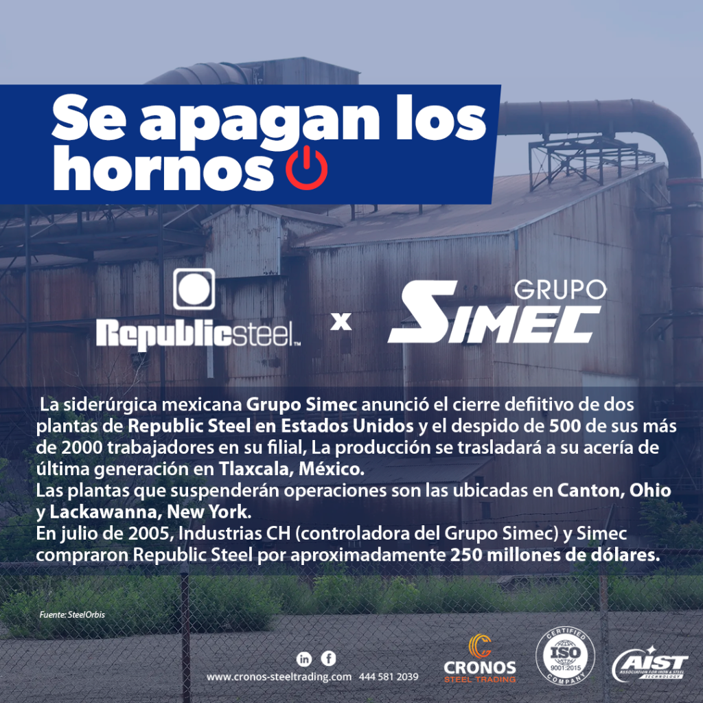 Republic Steel cierra en Estados Unidos