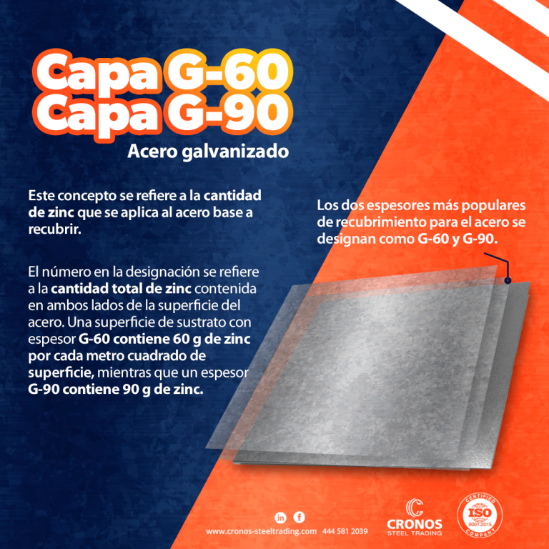 Venta de acero Galvanizado capa G-60 G-90