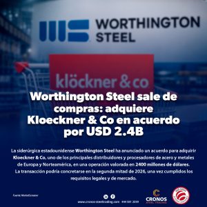 Worthington Steel adquiere Kloeckner & Co