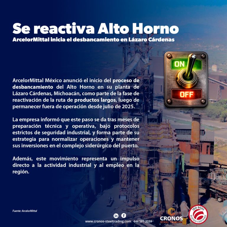 Desbancamiento ArcelorMittal