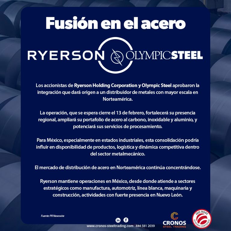 Ryerson Olympic Steel