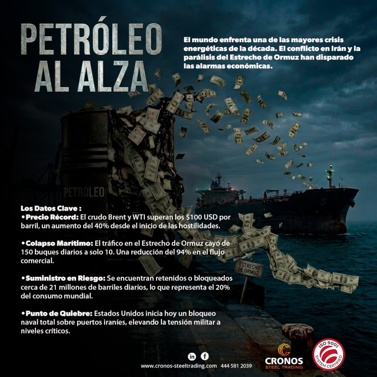 Aumenta precio de crudo