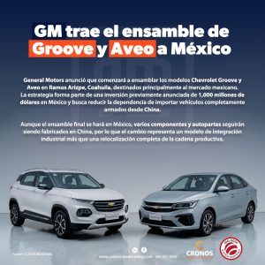 GM México Aveo y Groove