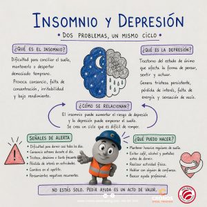 Qué es el insomnio y la depresión
