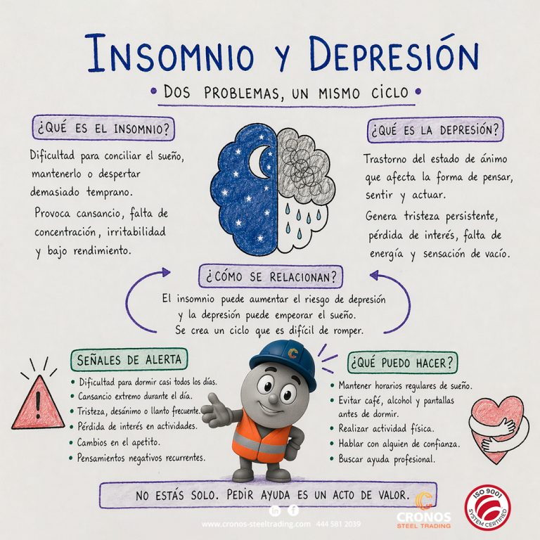 Qué es el insomnio y la depresión