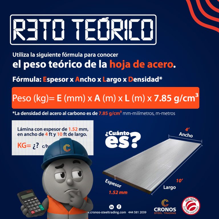Fórmula para Peso Teórico de Lámina de Acero