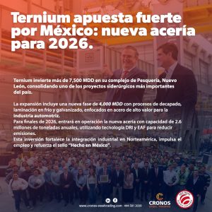 Inversión Ternium en Pesqueria